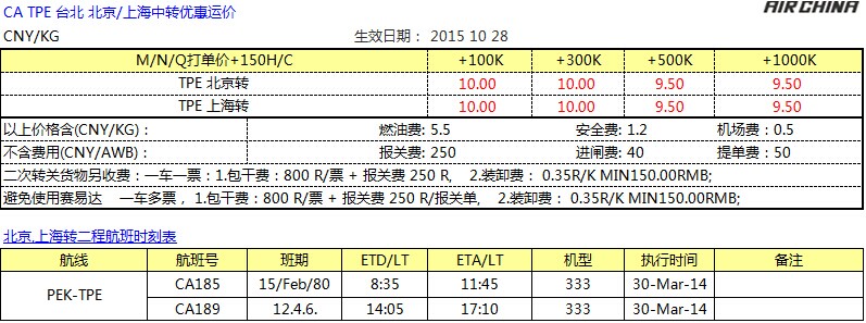 CA國(guó)航臺(tái)北空運(yùn)專線，臺(tái)北空運(yùn)價(jià)格查詢，深圳大智通