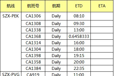 11月CA國(guó)航歐洲航線空運(yùn)價(jià)格查詢表，深圳大智通