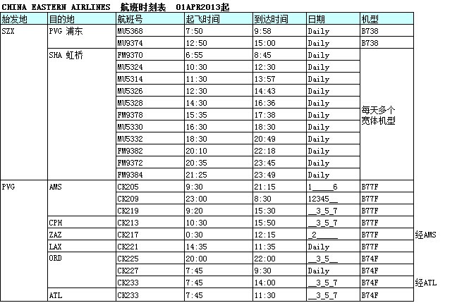 航班時刻表，深圳市大智通國際貨運代理有限公司